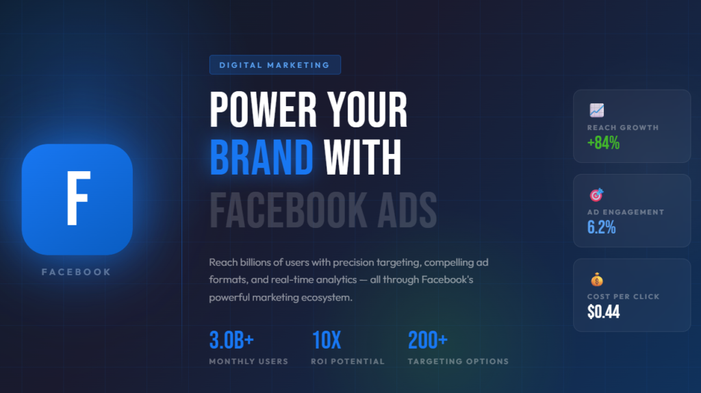 best social media platforms for business