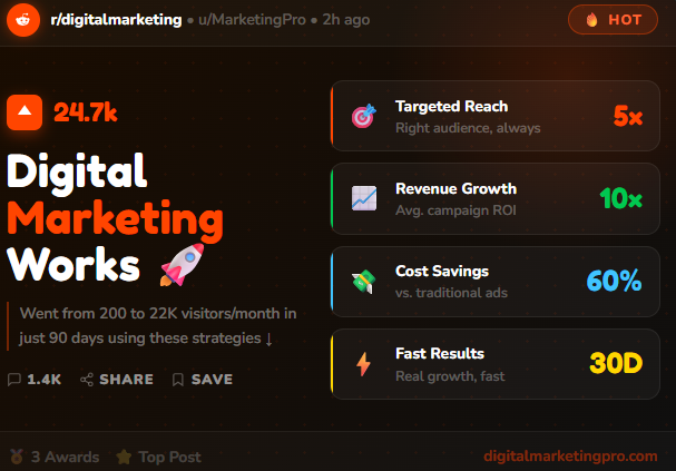 social media platforms for business